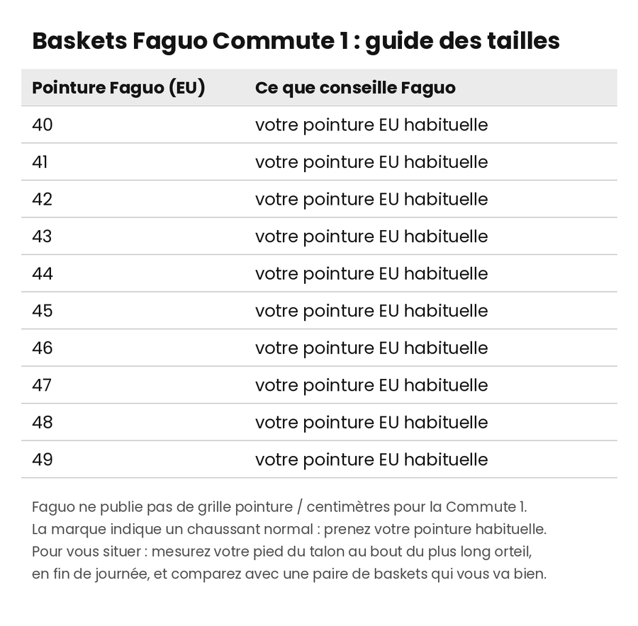 baskets-cuir-faguo-commute-1-guide-tailles