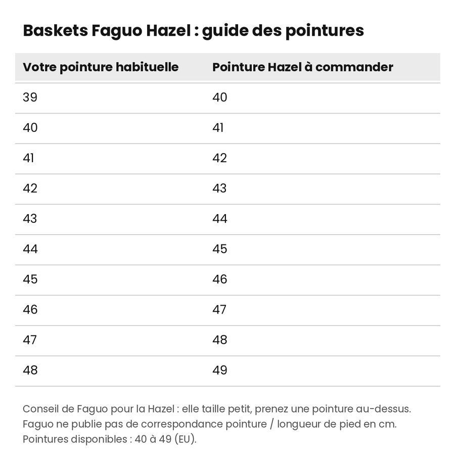 baskets-cuir-faguo-hazel-guide-tailles