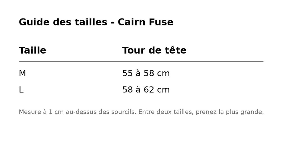 Casque vélo urbain Cairn Fuse guide des tailles