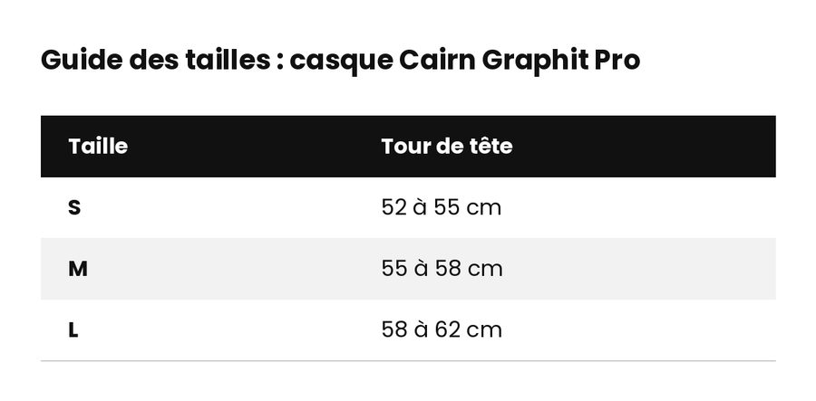 Guide des tailles Casque vélo urbain Cairn Graphit Pro