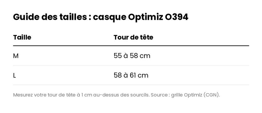 Casque vélo urbain Optimiz O394 à clignotants - guide des tailles