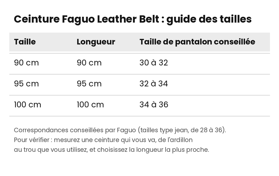 ceinture-cuir-faguo-leather-belt-guide-tailles