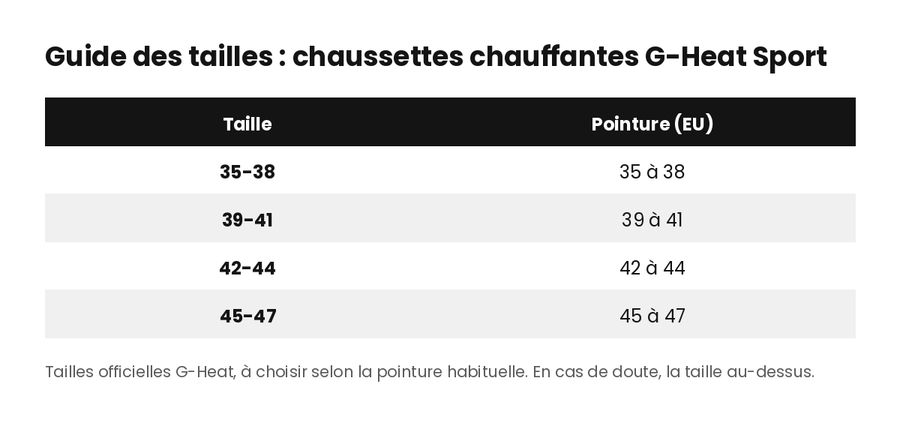 chaussettes-chauffantes-g-heat-sport-guide-tailles