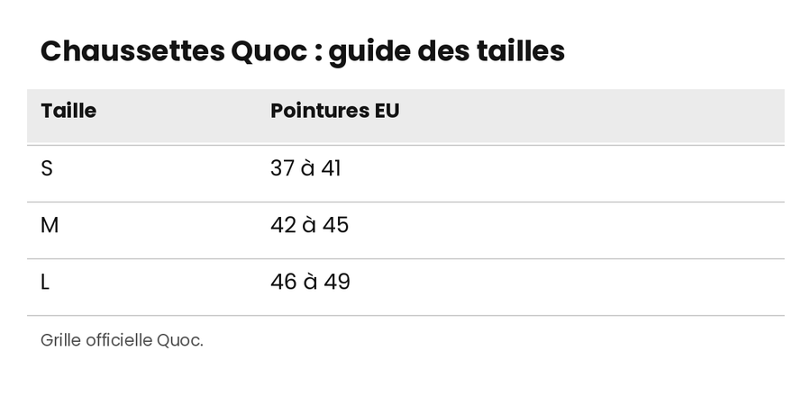 chaussettes-velo-merinos-quoc-merino-tech-wool-guide-tailles