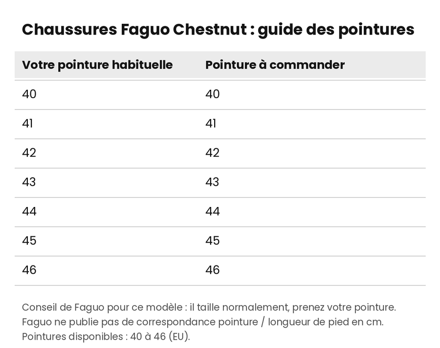 chaussures-daim-faguo-chestnut-guide-tailles