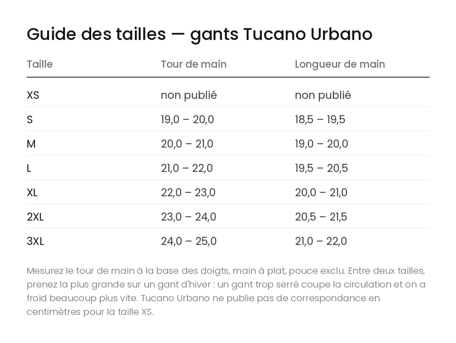 Guide des tailles — gants Tucano Urbano