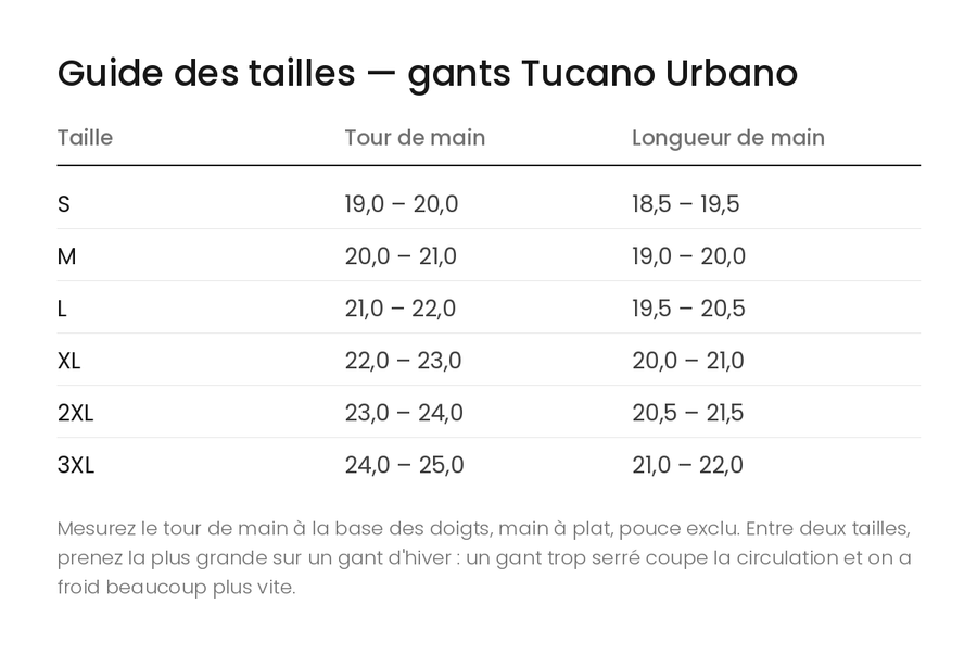 Guide des tailles — gants Tucano Urbano