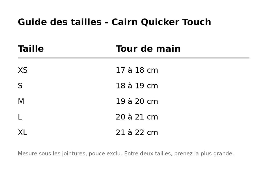 Gants vélo coupe-vent tactiles Cairn Quicker Touch guide des tailles