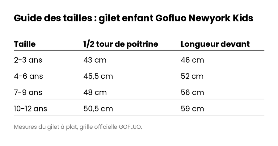 Guide des tailles : gilet enfant Gofluo Newyork Kids