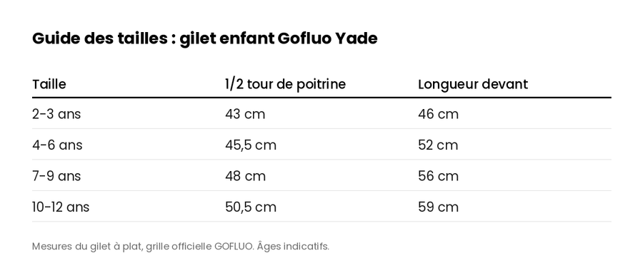 Guide des tailles : gilet enfant Gofluo Yade