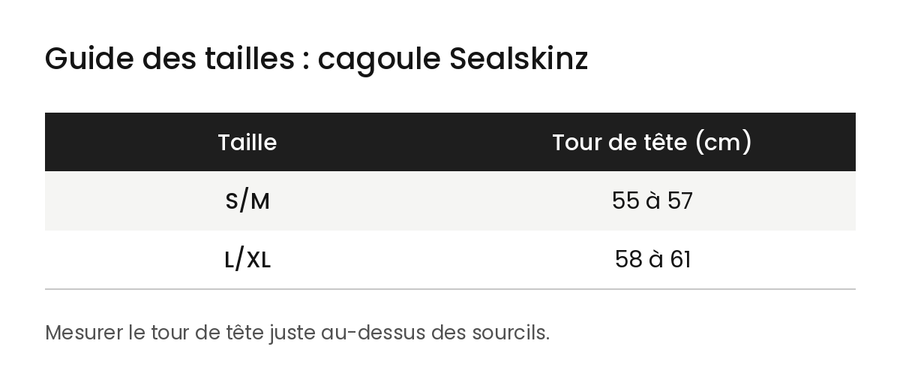 Guide des tailles cagoule Sealskinz