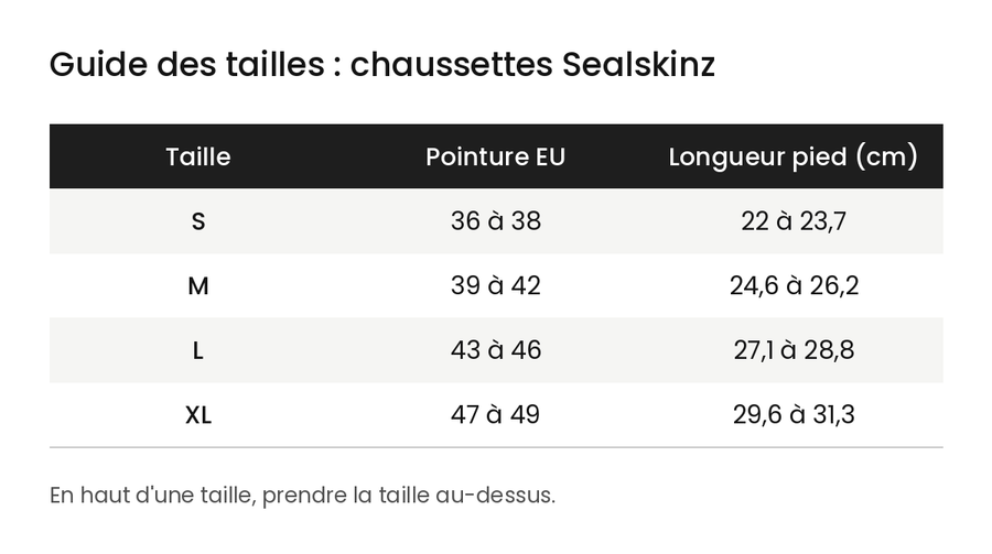 Guide des tailles chaussettes Sealskinz