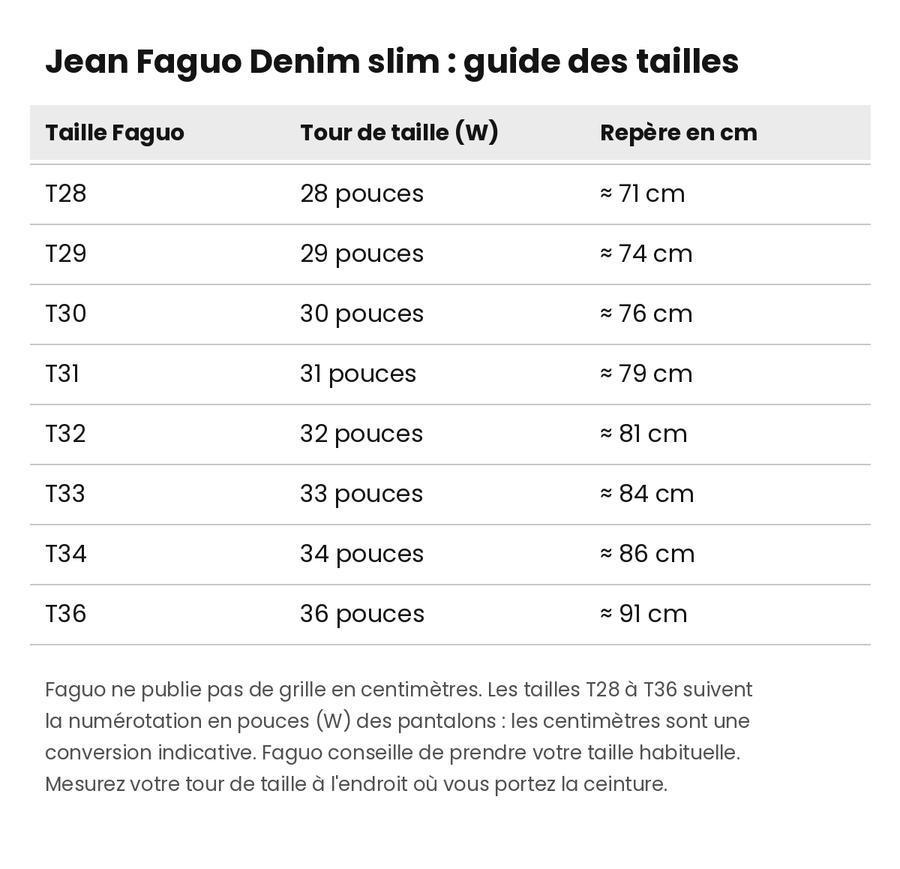 jean-slim-faguo-denim-slim-guide-tailles