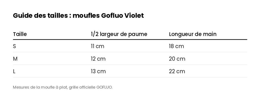 Guide des tailles : moufles Gofluo Violet