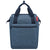 Sacoche porte-bagage KlickFix - Roomy