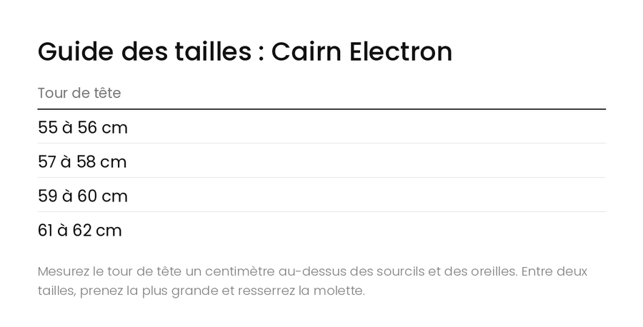 Guide des tailles Casque Ski Cairn Electron