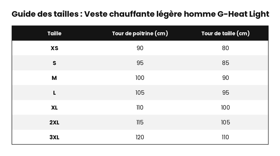 veste-chauffante-legere-homme-g-heat-light-guide-tailles